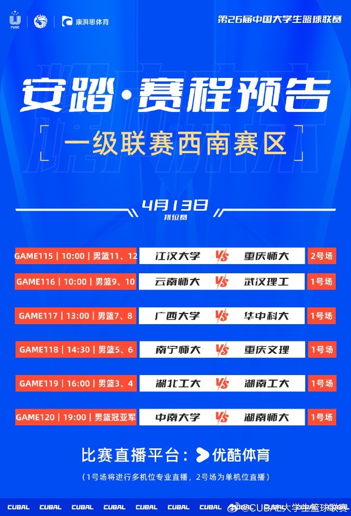 CUBAL明日赛程：中南大学与湖南师大争冠“湖工大”之争再度上演