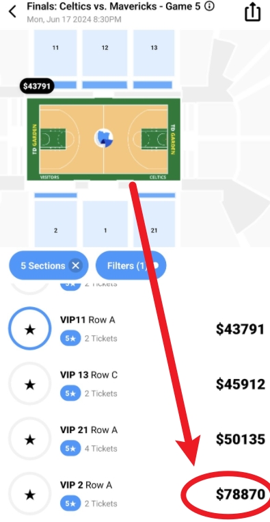 天价！凯侠G5门票场边VIP坐席最贵价格已达39435美刀一张！