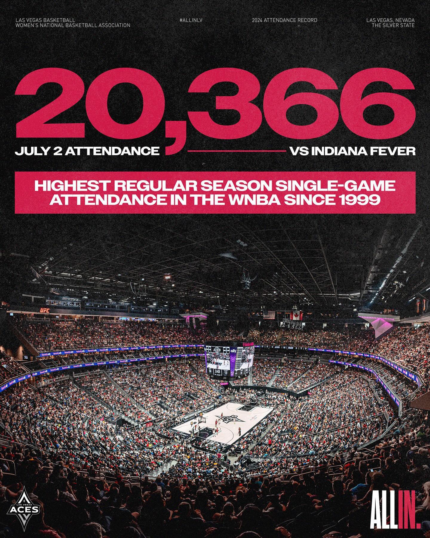 20366人现场观看狂热PK王牌！创近25
