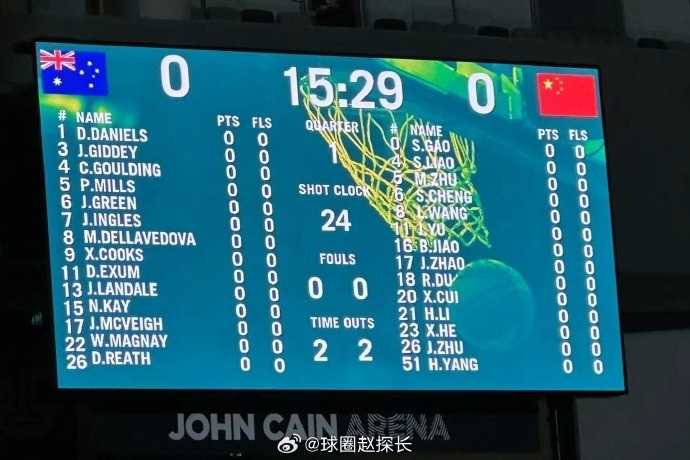 中国男篮vs澳大利亚男篮大名单：高诗