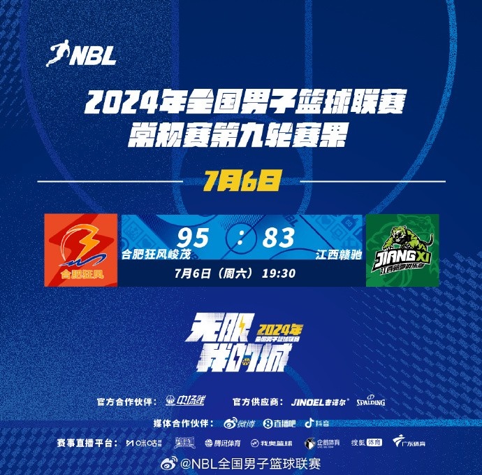 NBL今日赛果：合肥狂风峻茂击败江西