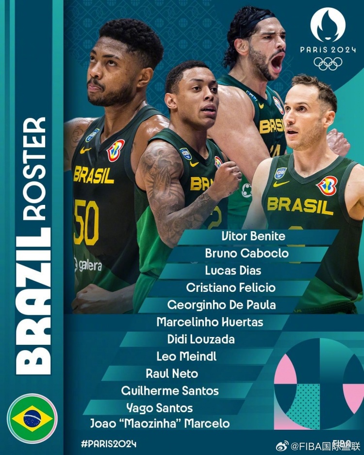 巴西男篮奥运名单：卡波科洛&费利西奥领衔41岁老将胡尔塔斯在列
