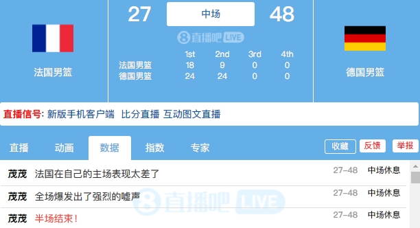 小黑+小瓦合砍31分！德国半场领先法国21分全场爆发漫天嘘声