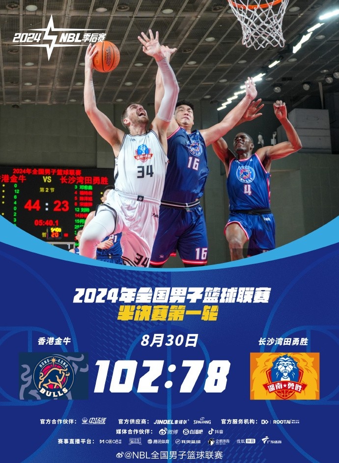 NBL今日赛果：中国香港金牛大胜长沙湾田勇胜总分10领先