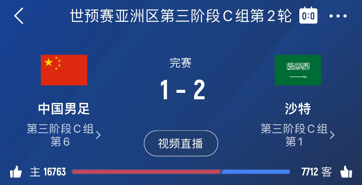 主场11打10遭绝杀！国足今晚的失利相当于篮球哪场给你的感受