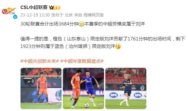 想不到吧刘洋30轮联赛出场3684分钟当选本赛季中超劳模