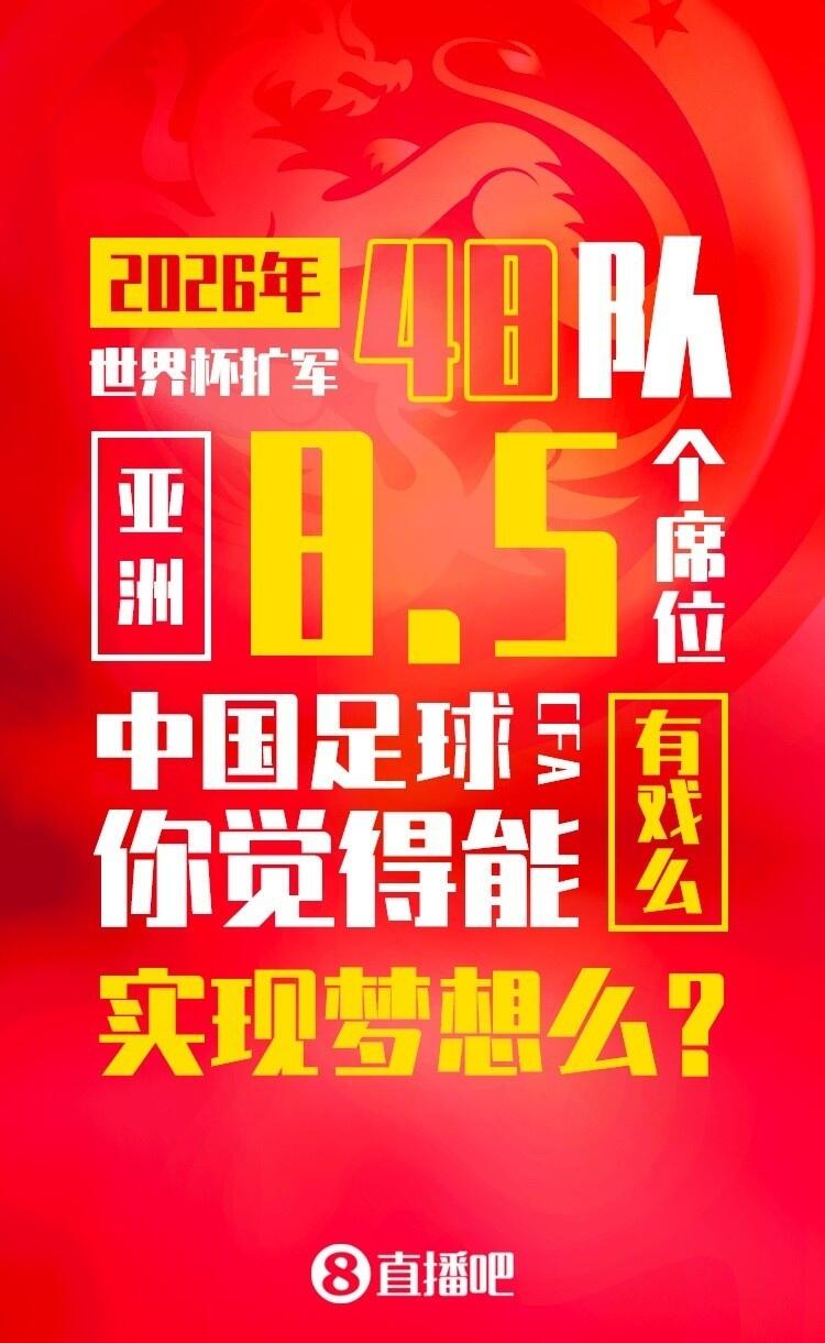 输给世界第105！2026世界杯亚洲8.5个名额，国足有机会吗？