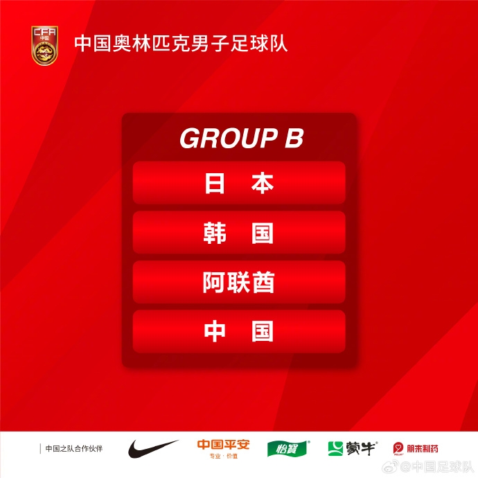 国奥男子足球队被分入B组，同组对手有日本队、韩国队、阿联酋队