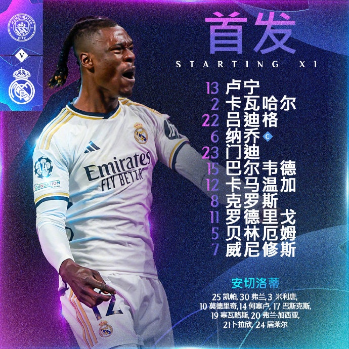 大战一触即发没睡的美凌格们举手，来预测一下比分吧