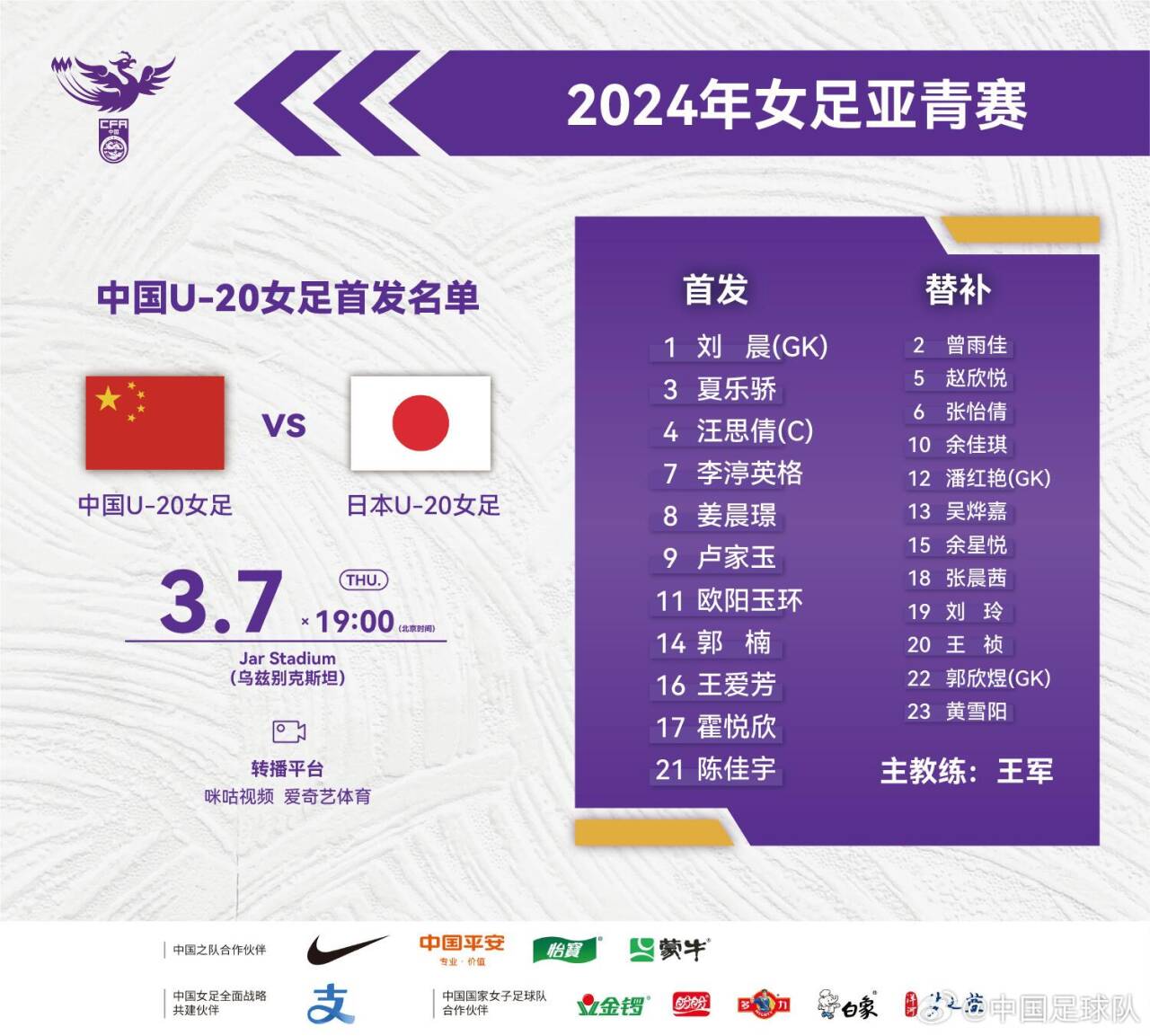 出线关键战！U20女足亚洲杯：中国vs日本首发出炉！