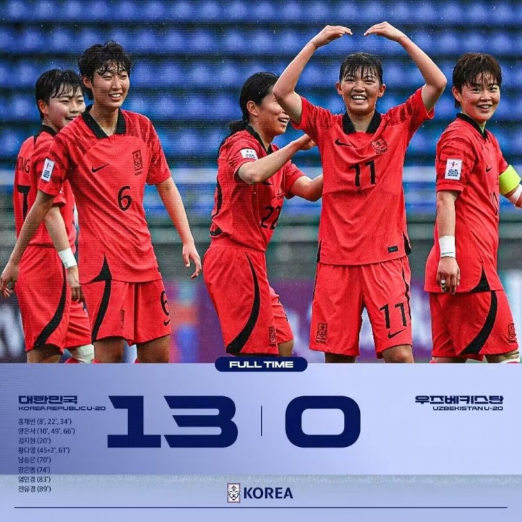 U20女足亚洲杯：韩国130大胜获小组第二，携澳大利亚进世界杯