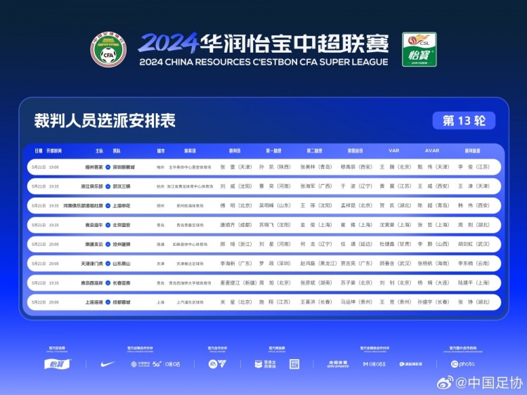 中超第13轮裁判：傅明执法河南vs申花麦麦提江执法西海岸vs亚泰