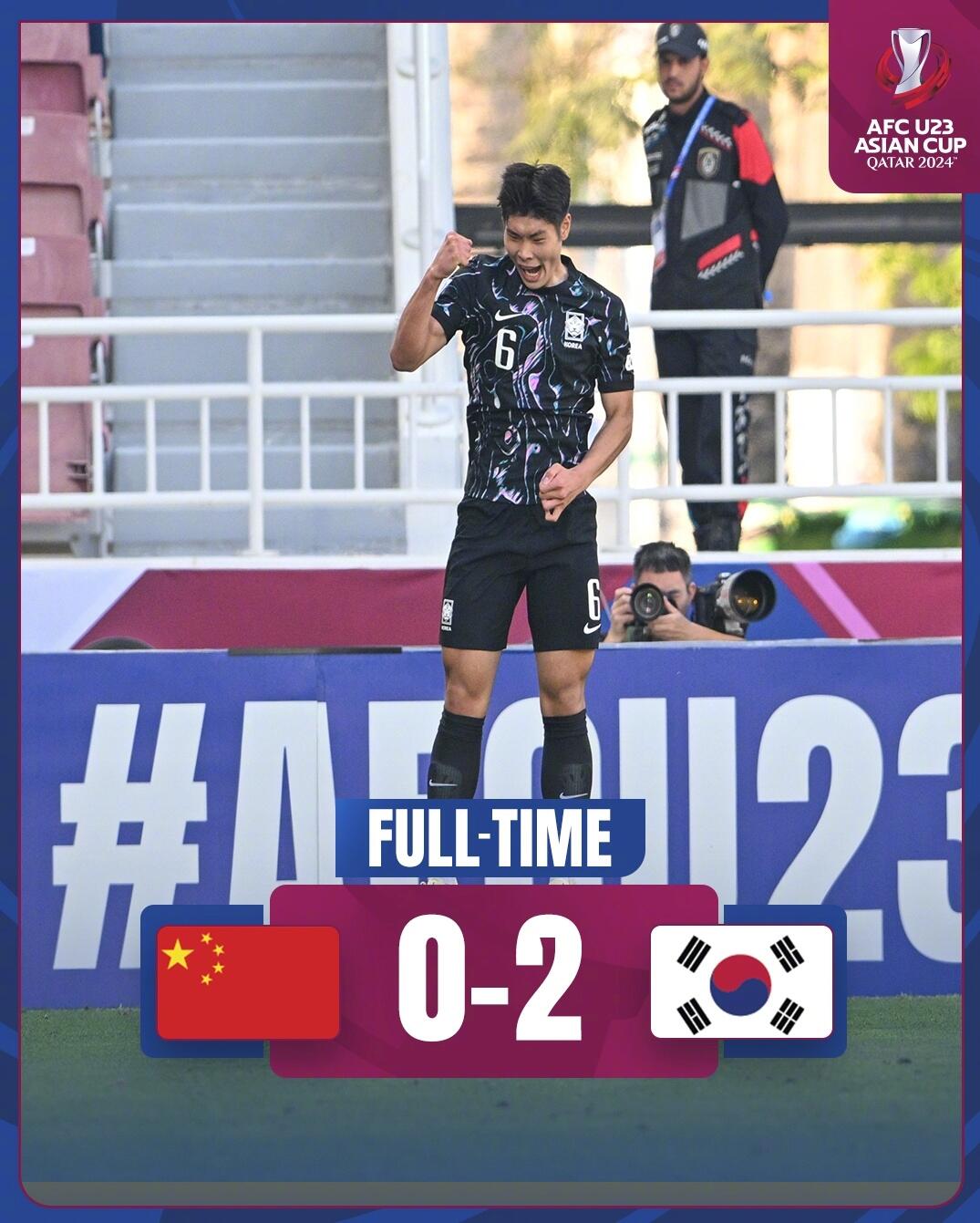 输现在也输未来国足亚洲杯小组0球淘汰，国奥亚洲杯2连败0进球