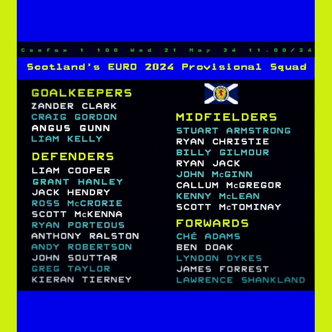 苏格兰欧洲杯28人初选名单：罗伯逊、蒂尔尼、麦克托米奈在列