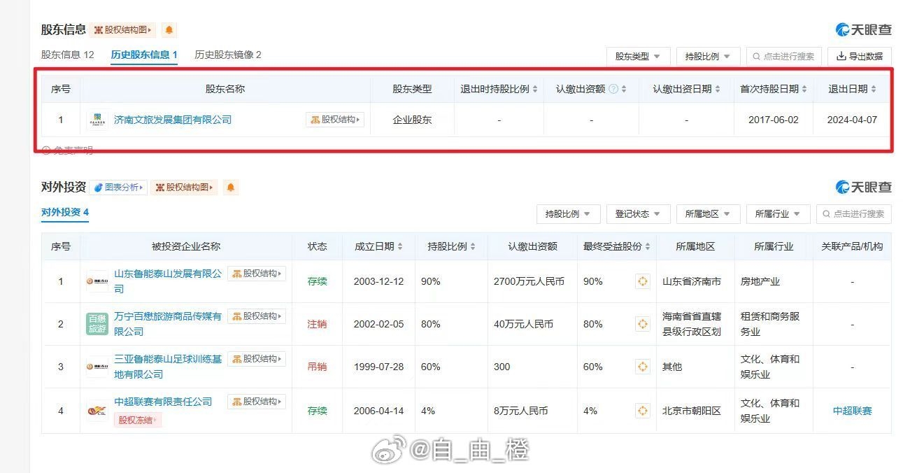 泰山俱乐部人士回应济南文旅退出传闻：这个信息并不属实