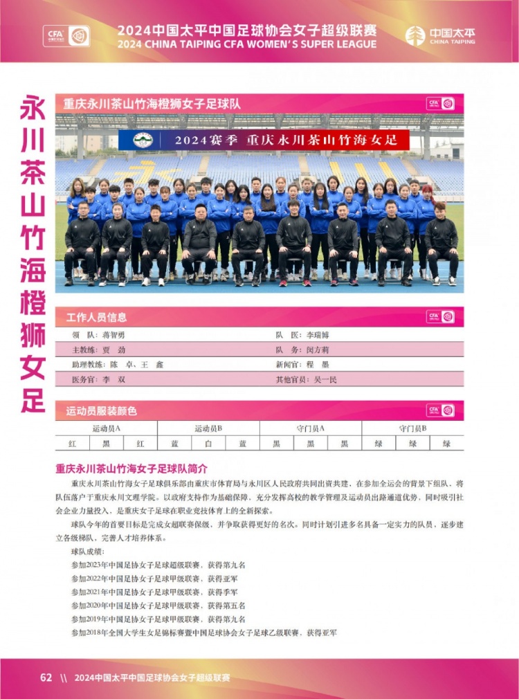 女超球队巡礼三：永川女足、河南女足、陕西女足、琼中女足