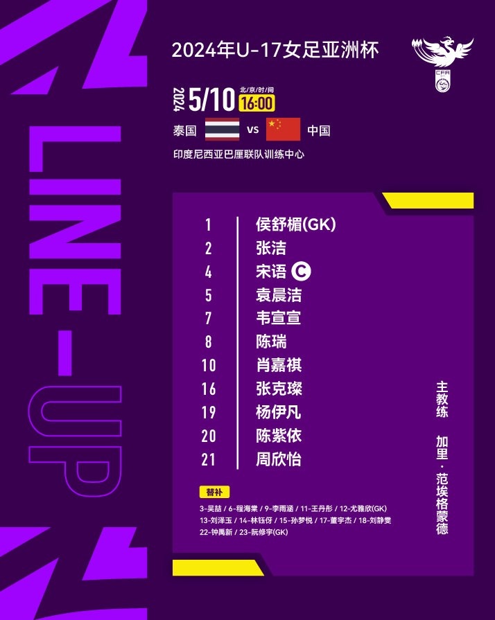 U17女足亚洲杯，中国U17女足对阵泰国队首发阵容