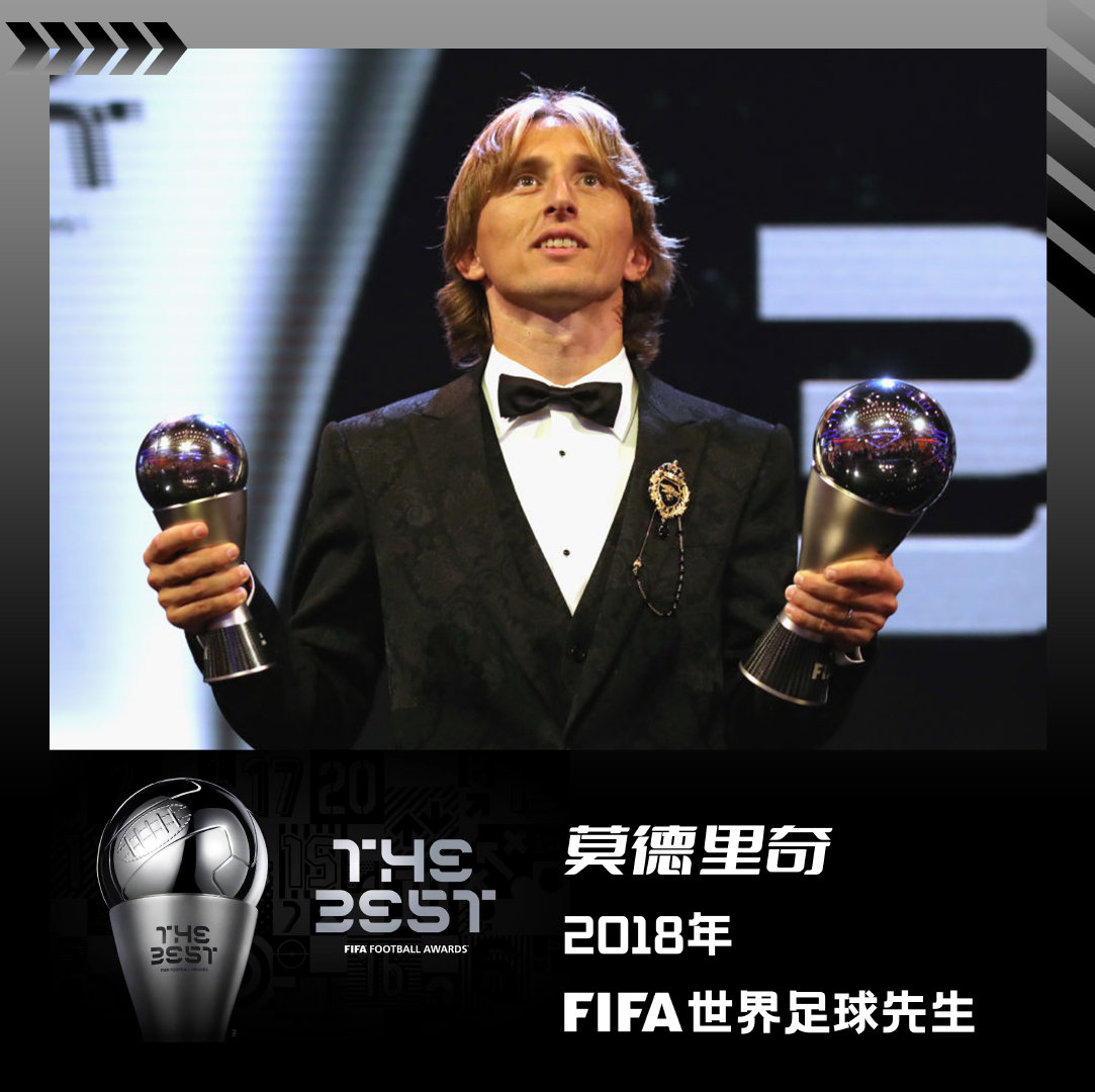 【FIFA年度最佳回顾】莫德里奇，2018年FIFA世界足球先生