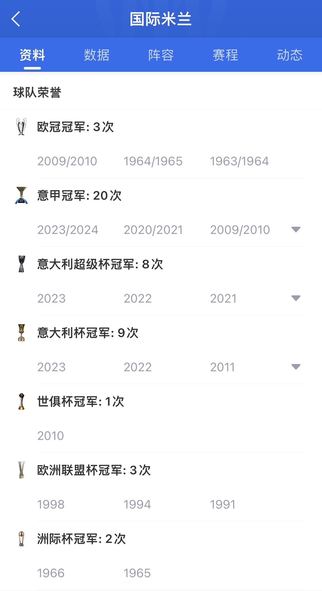 内拉们是怎么熬过来的国米曾经历近10年低迷无冠，近4年复苏