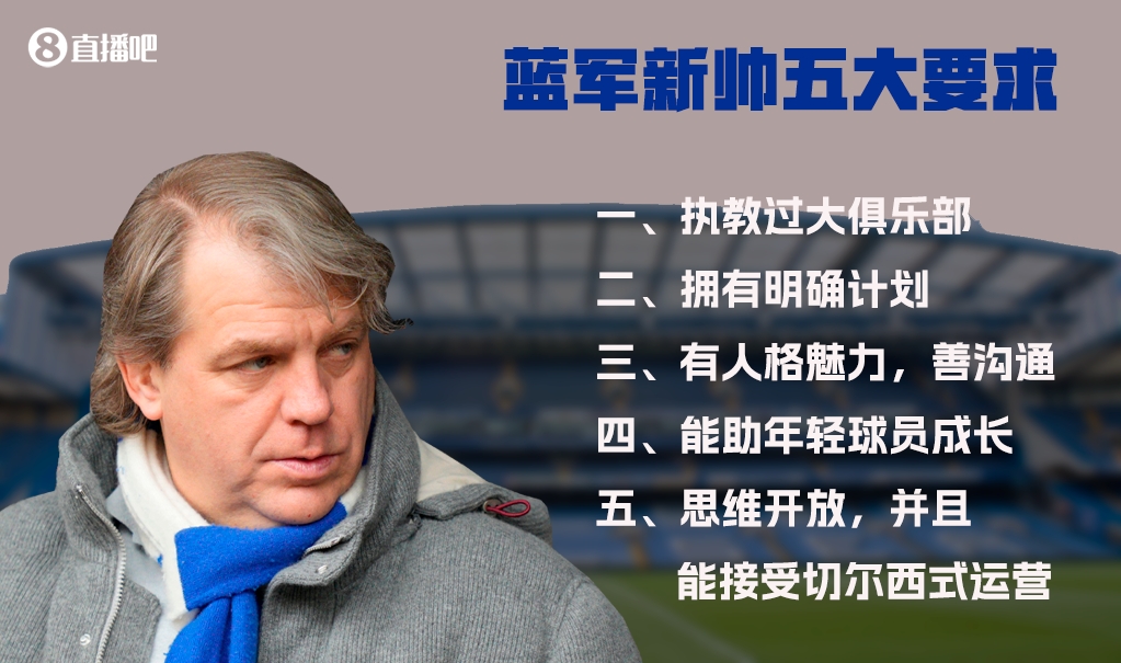 切尔西新帅5大要求❗传闻中的名帅谁会更符合