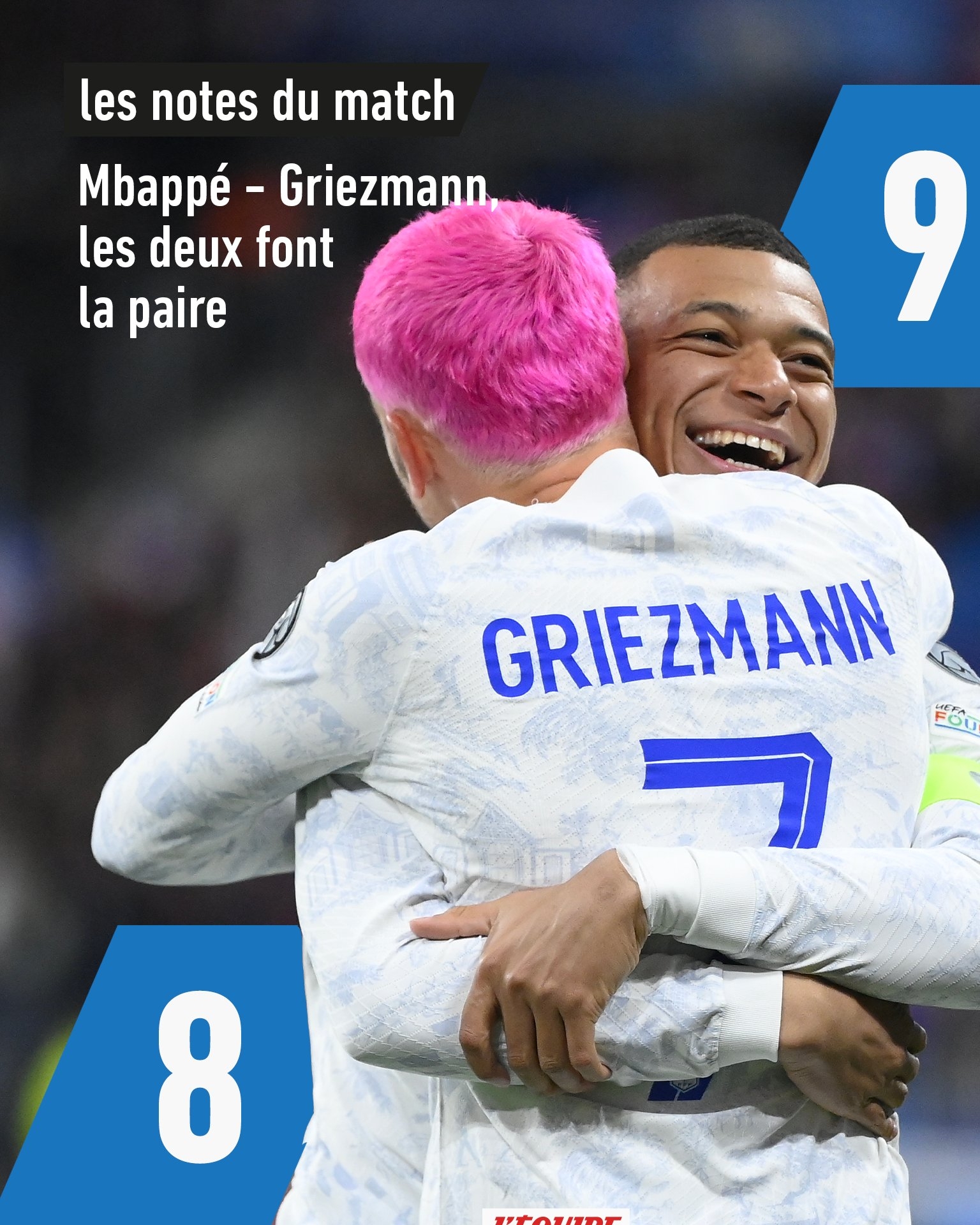 法国队报评分：姆巴佩9分最高 格子8分 迈尼昂&于帕&琼阿梅尼7分