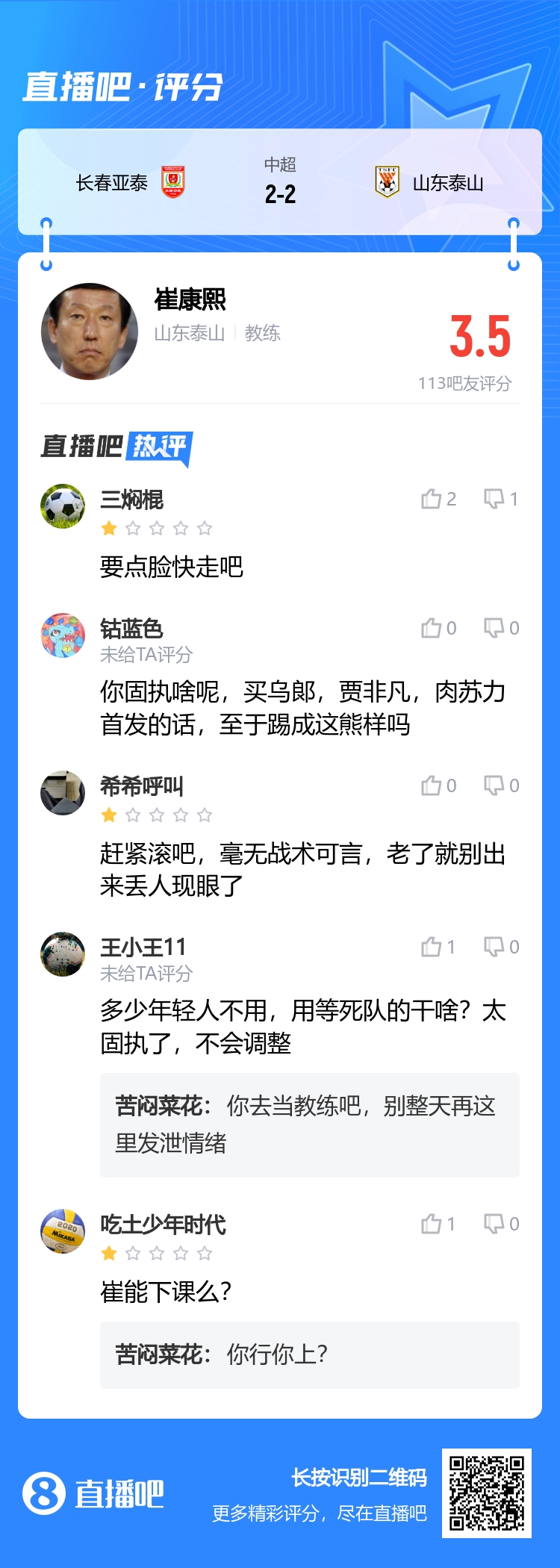 2连平崔康熙被吧友评3.5分：毫无战术可言，多少年轻人不用
