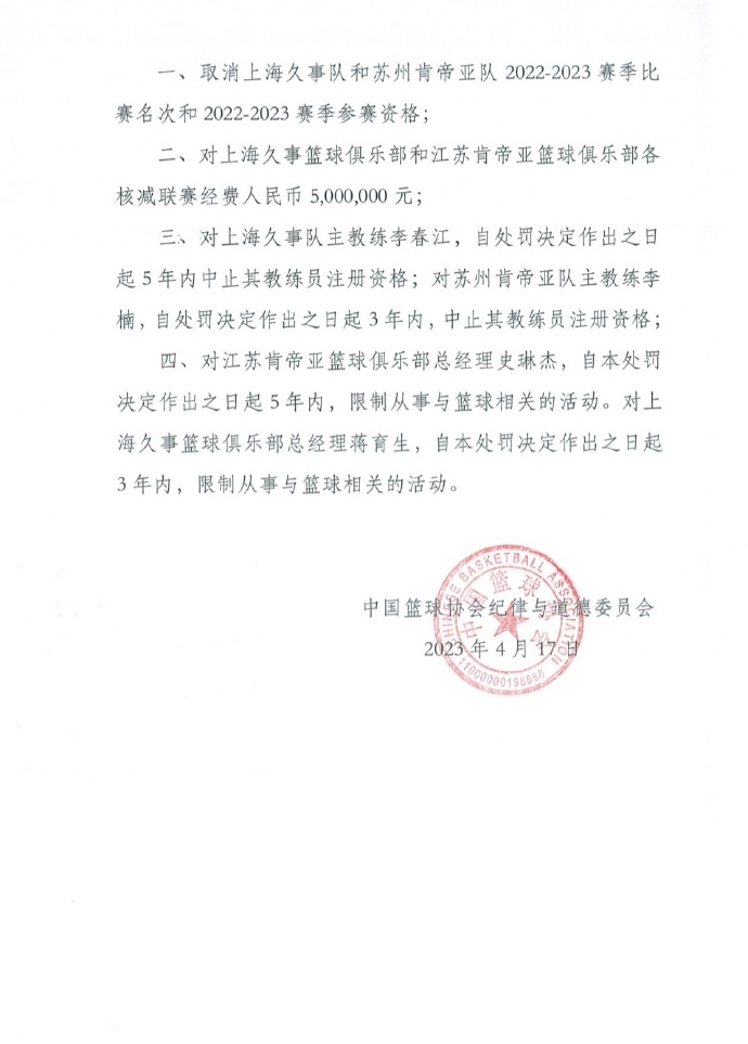 足球记者热议篮协罚单：这力度、高度、反应速度，甩足协18条街！
