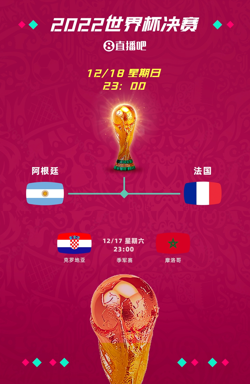 世界杯冠军赔率：法国1.8，阿根廷2.0