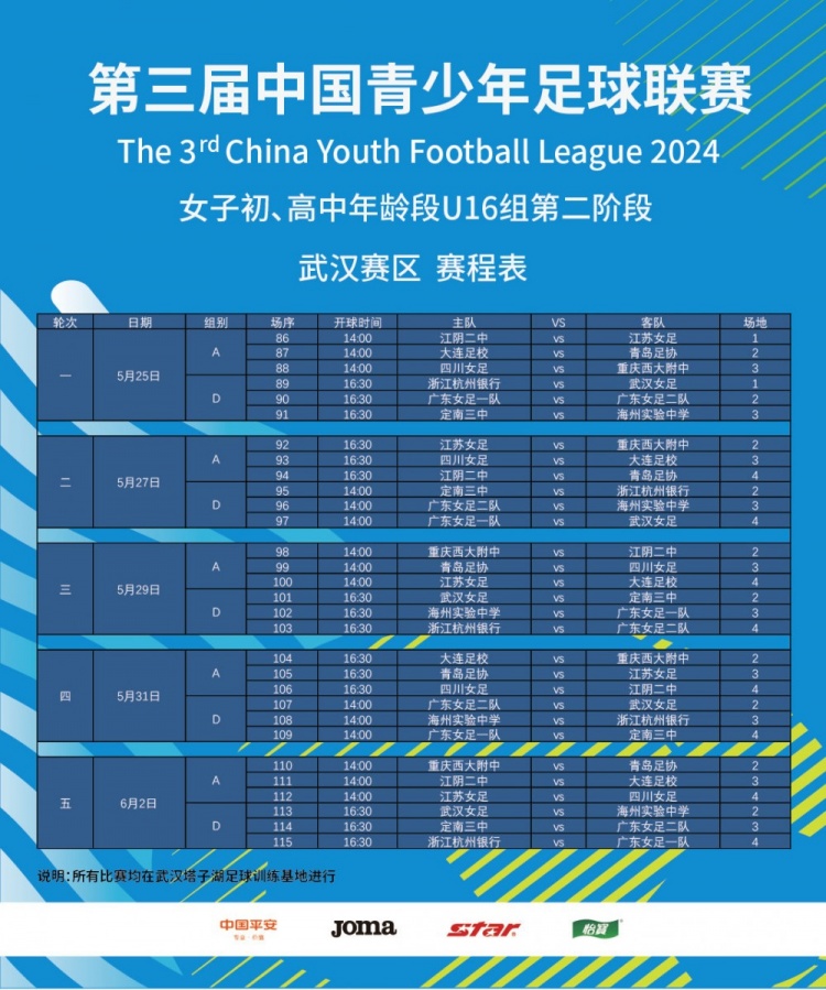 女子U16型组第二阶段赛程，比赛于5年23日至6年2日在武汉和唐山进行