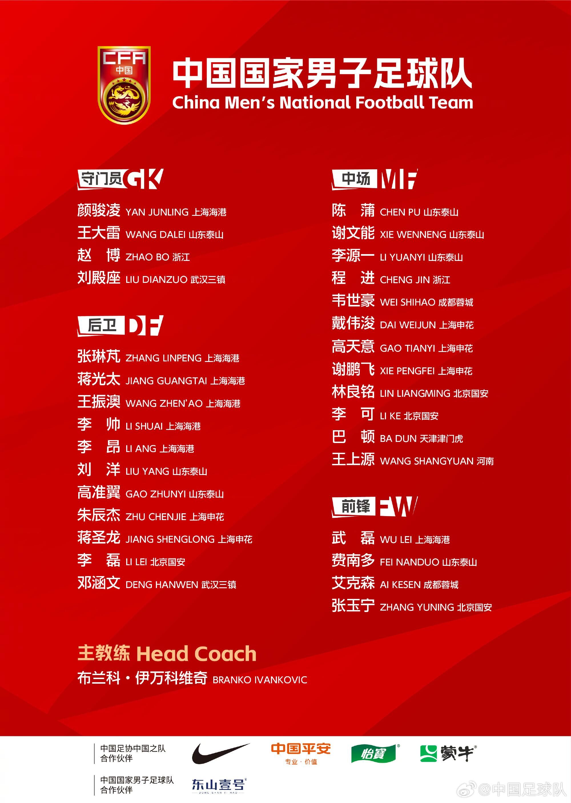 董路：浙江连续两赛季第三却没国脚让伊万疑惑，派助手现场观战