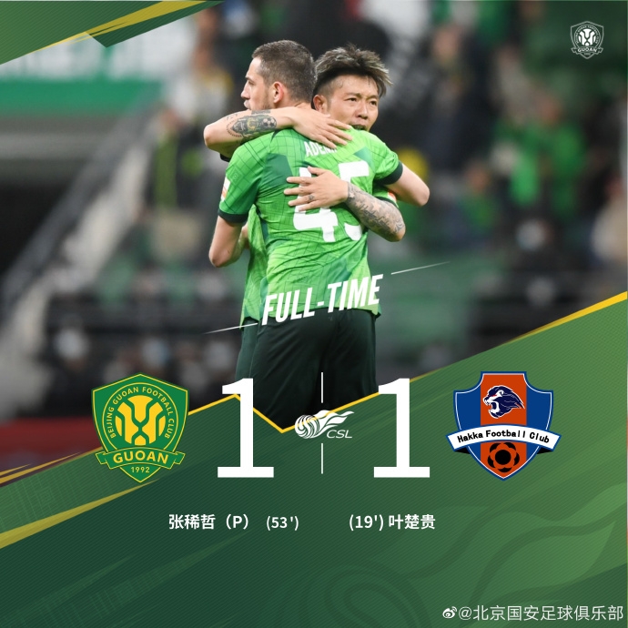 中超首轮，北京国安1-1战平梅州客家，张稀哲罚中点球