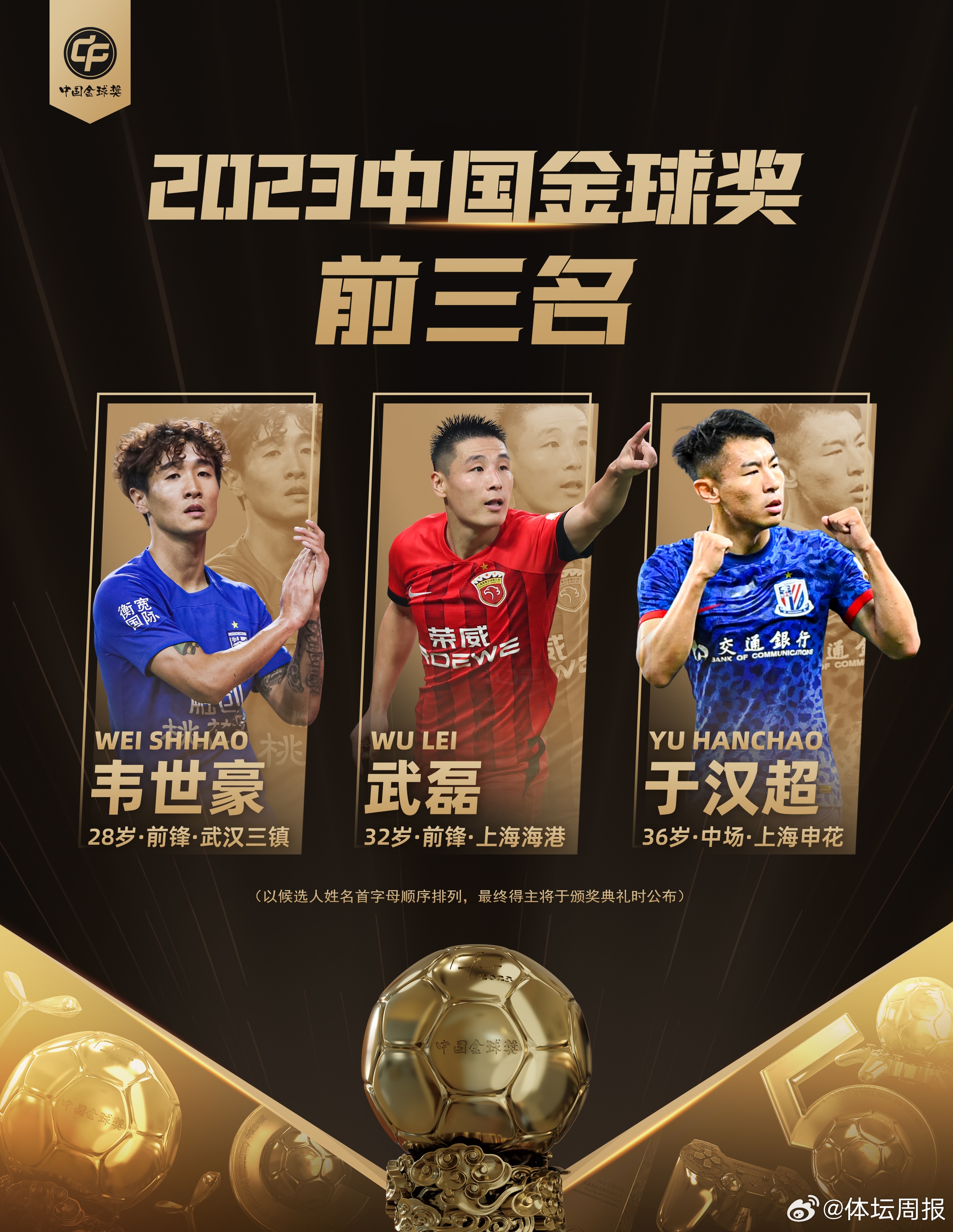 2023中国金球奖前三候选：武磊、韦世豪、于汉超