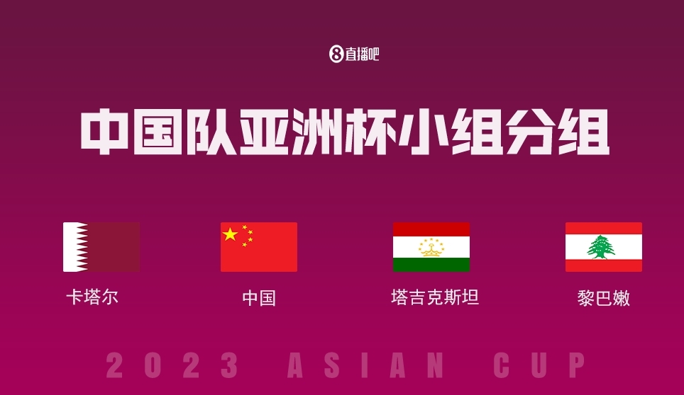 亚洲杯倒计时三天！再来看看国足对手，你觉得能出线吗