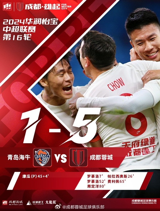 51战胜对手！蓉城做客青春足球场挑战海牛，罗慕洛梅开二度