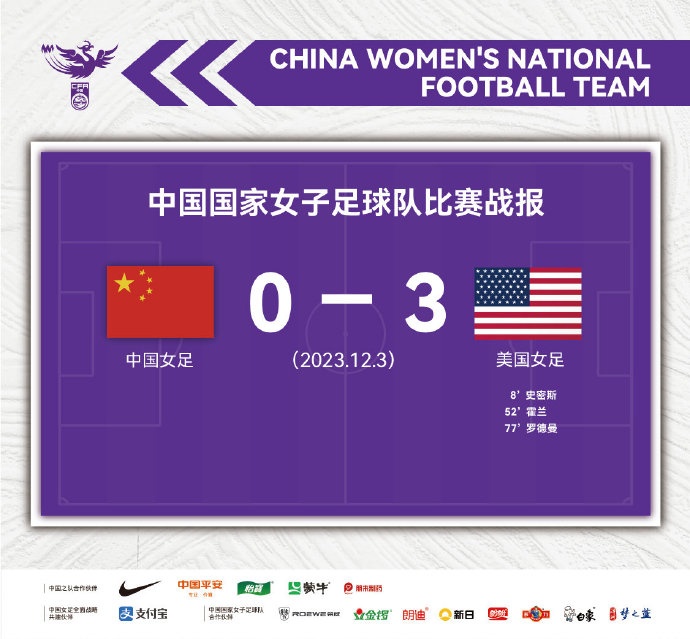 中国女足人士谈输美国：没什么输不起的，认识差距再改进才能提高
