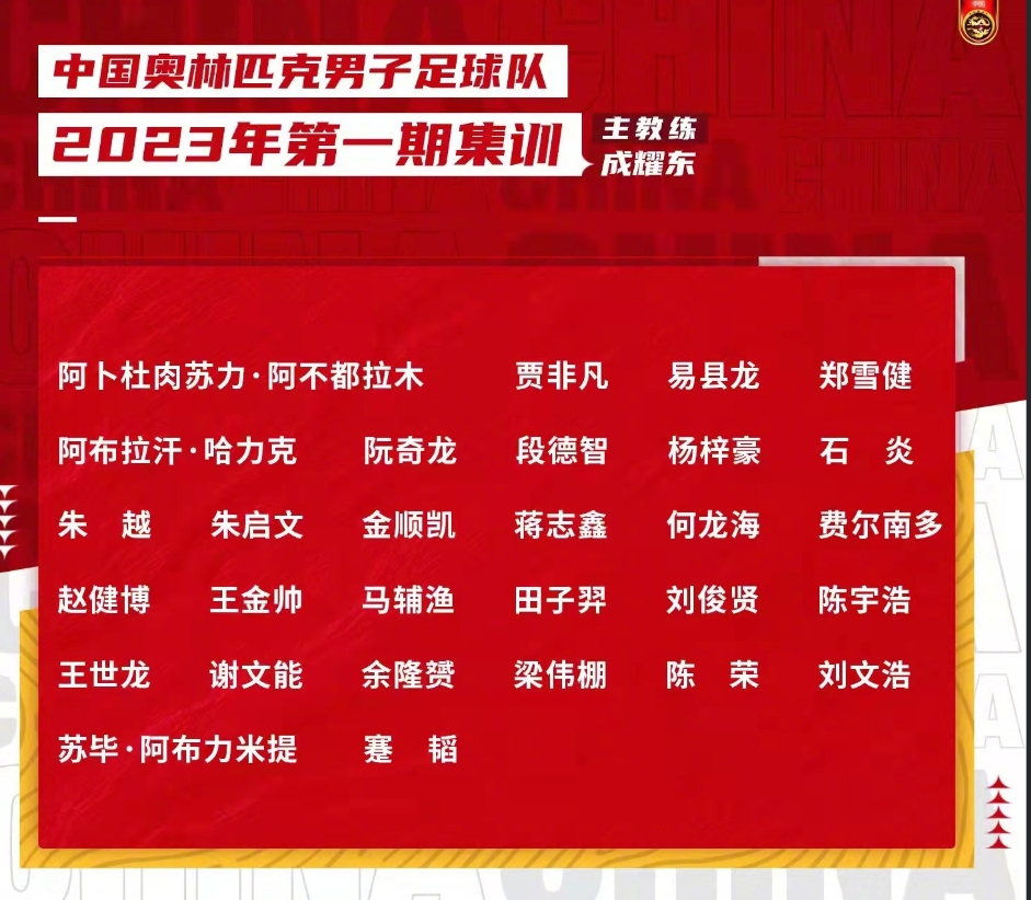足球报：国奥欧洲拉练至少热身27场 足协在努力申办U23亚预赛