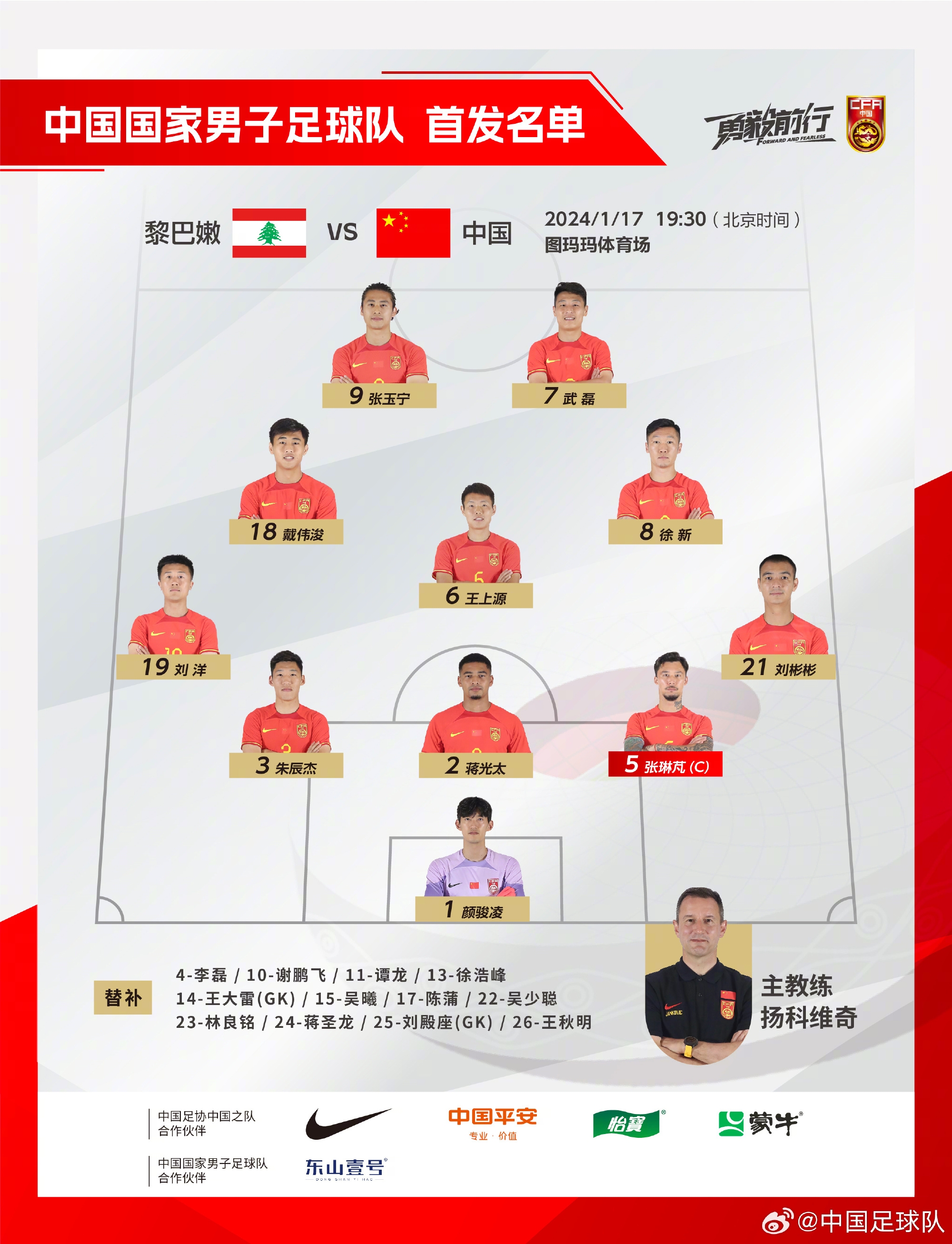 你来选！两连平&0进球，国足对阵卡塔尔首发11人你支持谁