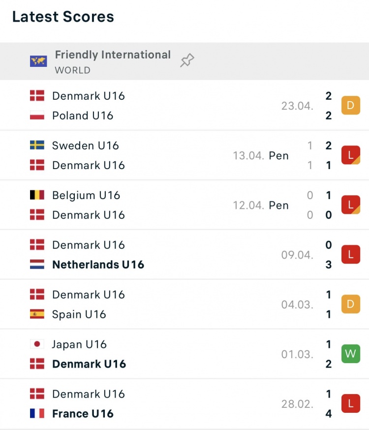 国少今晚22点对阵丹麦U16！对手曾击败日本&战平西班牙