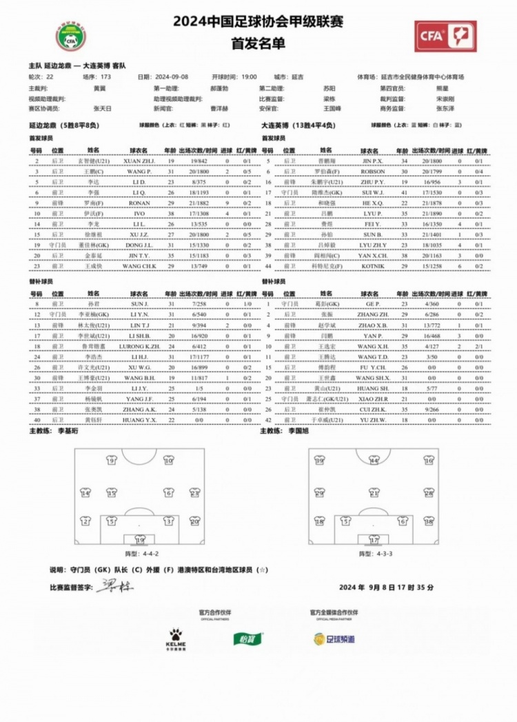 延边龙鼎vs大连英博首发：伊沃PK科特