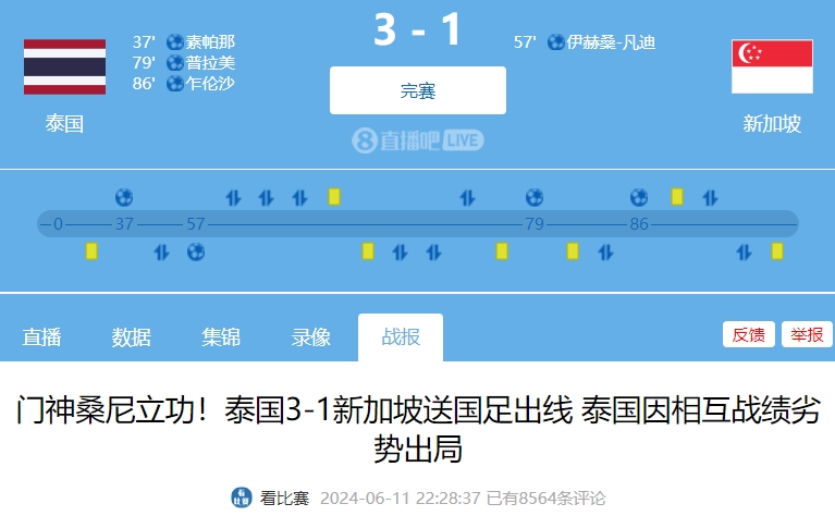 国足靠新加坡门将守住净胜球才晋级18强赛，可今天一战输了7个...