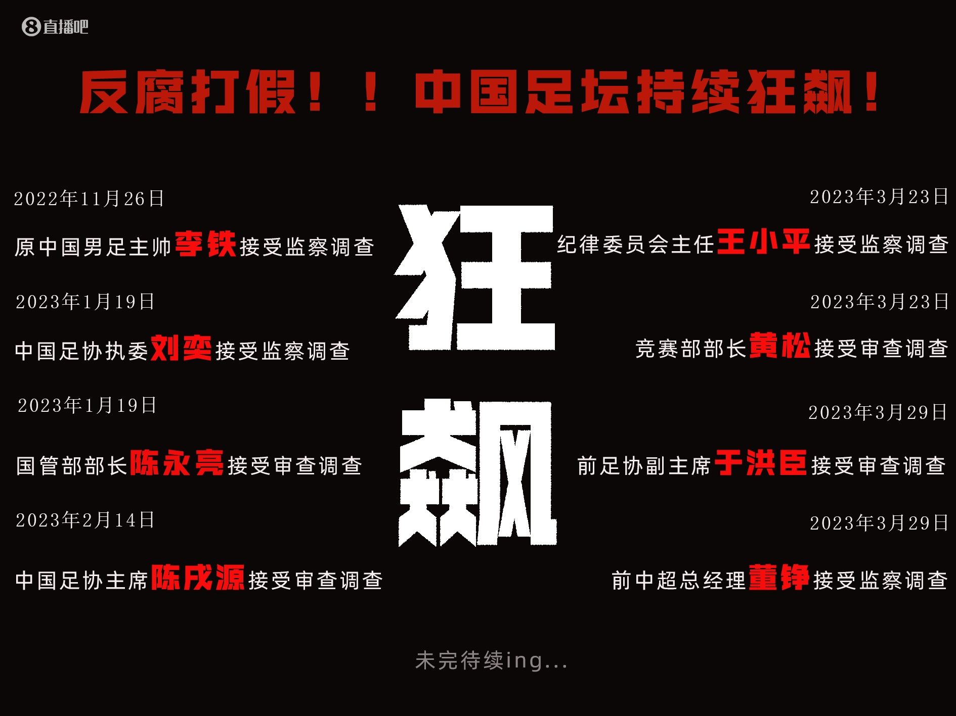 中国足协前任、现任高层已有8人被查！