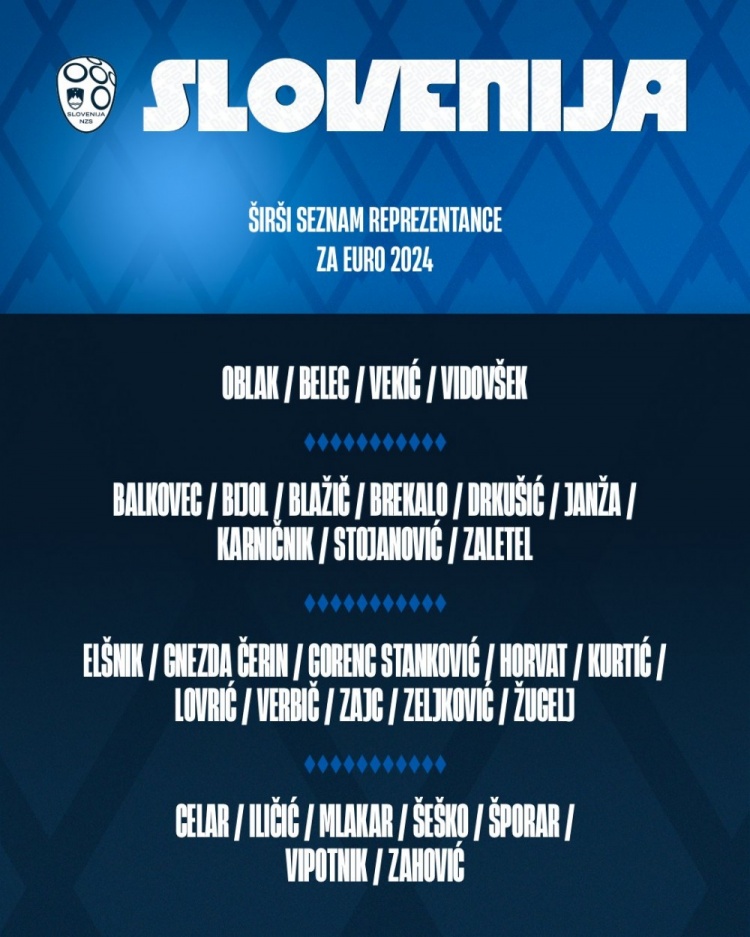 斯洛文尼亚欧洲杯30人名单：奥布拉克、塞斯科、伊利契奇在列