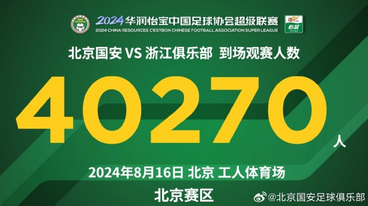 感谢今天来到现场的40270名球迷，8月22日足协杯赛场见