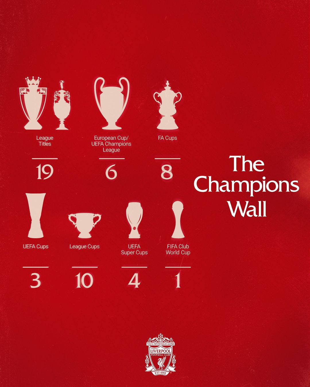 联赛杯冠军+1利物浦官方晒荣誉墙：是时候更新了