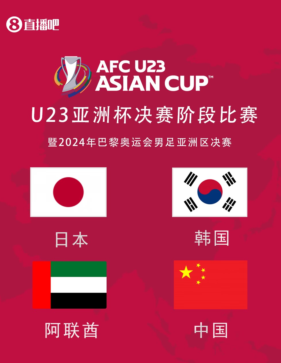 这到时候得输多少国奥U23亚洲杯上和日韩、阿联酋同组