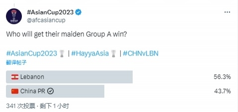 亚足联官方发起赛事投票：56.3%选黎巴嫩胜，43.7%选国足胜