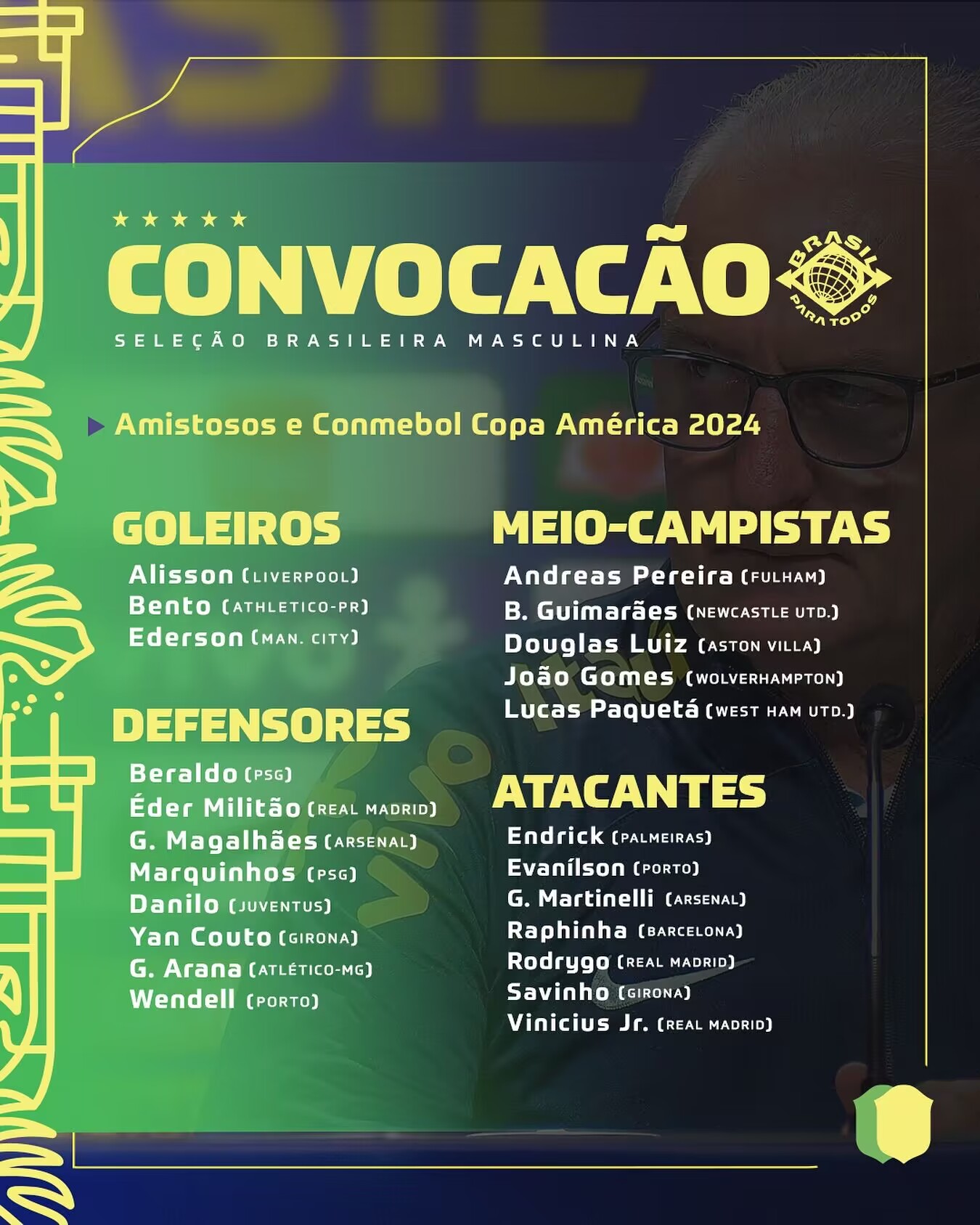 内马尔伤缺！巴西美洲杯名单：维尼修斯