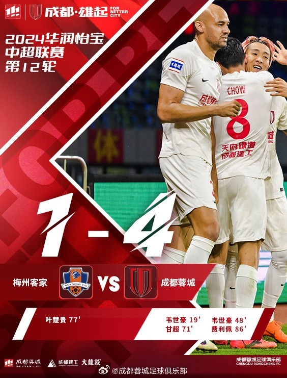 成都蓉城做客广东对阵梅州客家，最终41击败对手